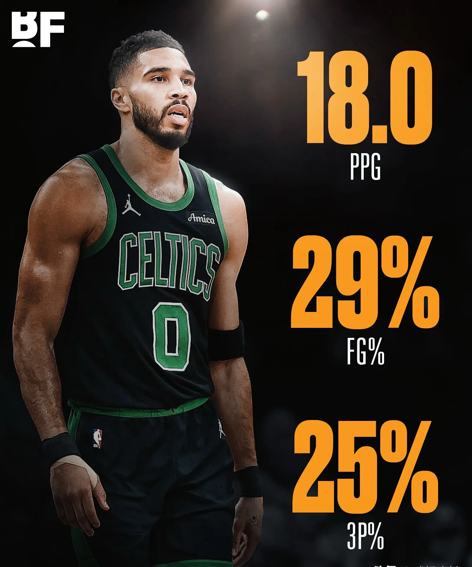 九游娱乐-TES带队取胜！，塔图姆重要时刻出色防守气势如虹延续的简单介绍