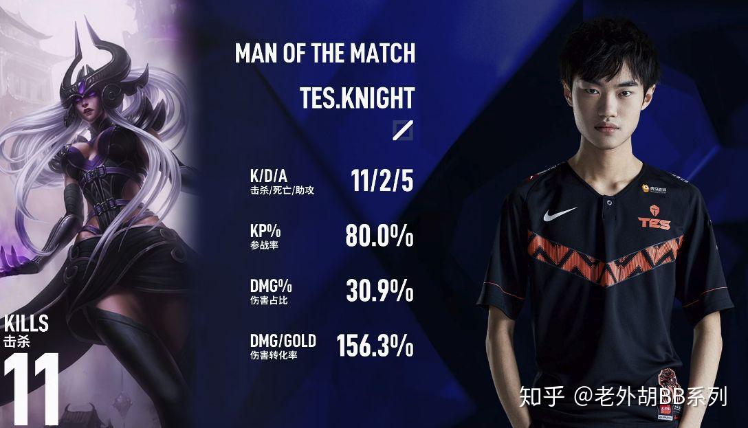 九游-关于JackeyLove在TL比赛中赛事规则更新，关键助攻引发热议！的信息